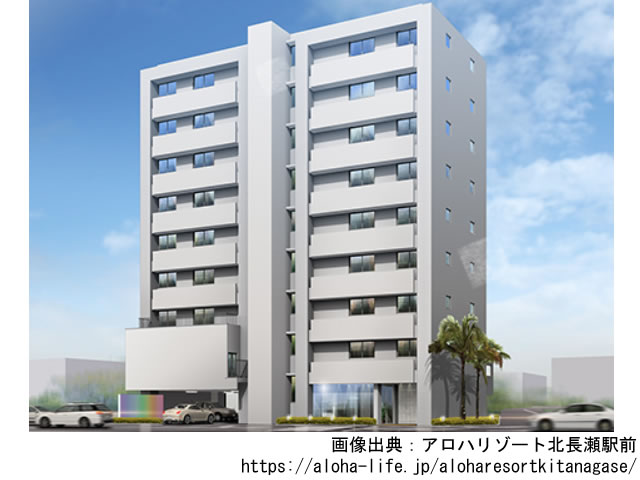 アロハリゾート北長瀬駅前