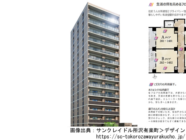 【埼玉・マンションライブラリ】サンクレイドル所沢有楽町2021年1月完成