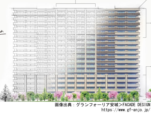 【愛知】グランフォーリア安城2021年9月完成