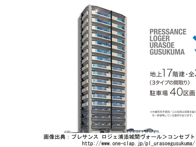 【沖縄・マンションライブラリ】プレサンス ロジェ 浦添城間ヴォール2021年4月完成