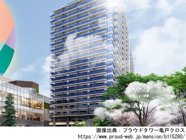 【東京・マンションライブラリ】プラウドタワー亀戸クロス2022年1月完成