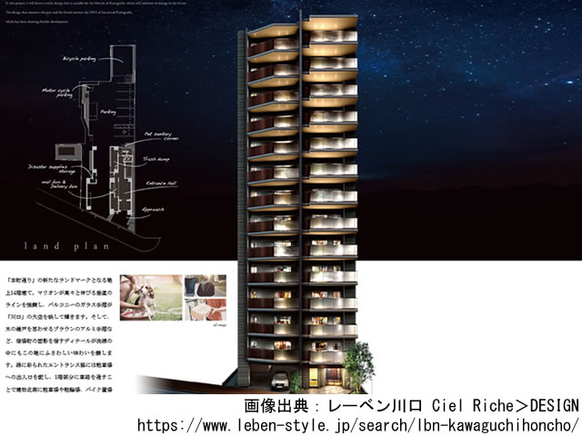 【埼玉・マンションライブラリ】レーベン川口 Ciel Riche 2021年2月完成