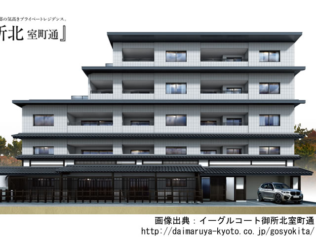 【京都・マンションライブラリ】イーグルコート御所北室町通2020年11月完成