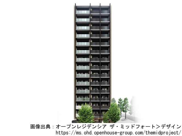 【愛知・マンションライブラリ】オープンレジデンシア ザ・ミッドフォート2021年7月完成