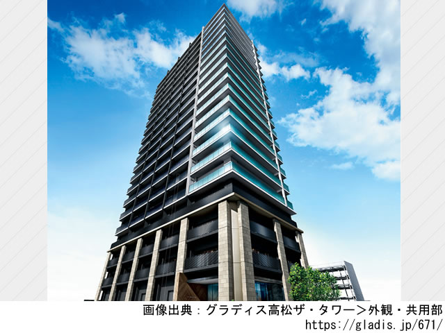 【香川】グラディス高松ザ・タワー2022年3月完成