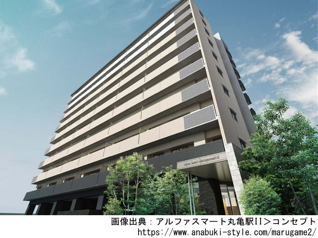 【香川・マンションライブラリ】アルファスマート丸亀駅II 2021年6月完成