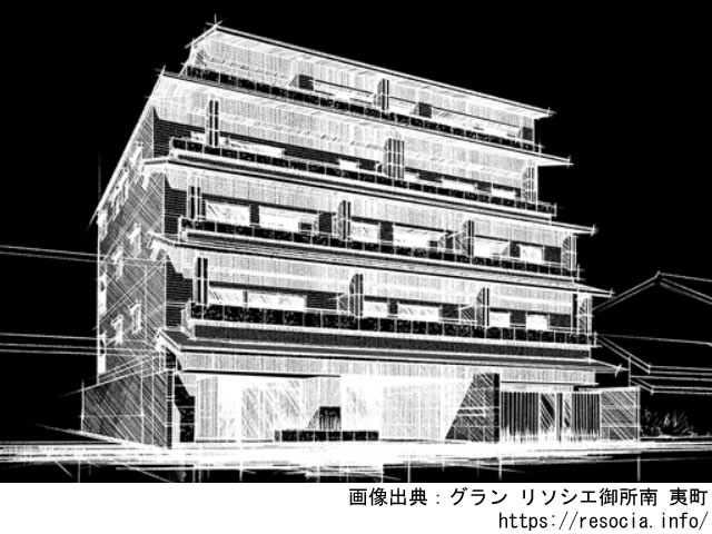 【京都・マンションライブラリ】グラン リソシエ御所南 夷町2020年11月完成