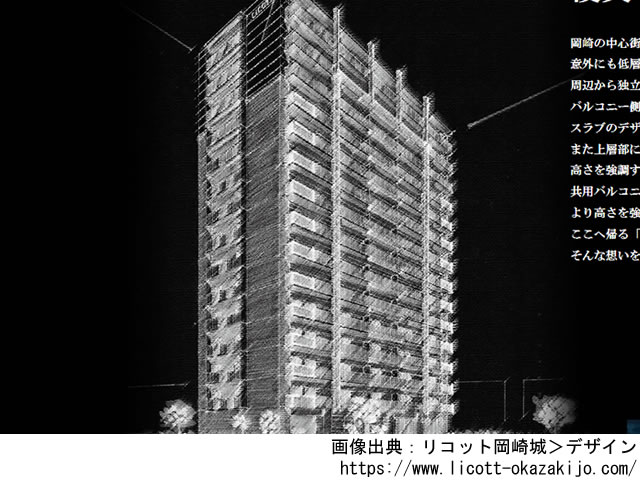 【愛知・マンションライブラリ】リコット岡崎城2021年7月完成