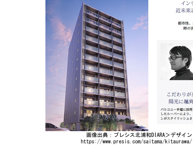 【埼玉・マンションライブラリ】プレシス北浦和DIARA 2021年4月完成