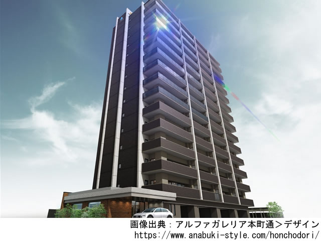 【新潟・マンションライブラリ】アルファガレリア本町通2022年1月完成