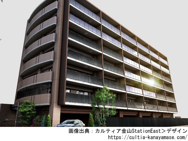 【愛知・マンションライブラリ】カルティア金山StationEast 2020年12月完成