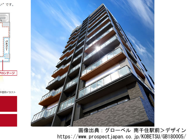 【東京・マンションライブラリ】グローベル 南千住駅前2021年3月完成