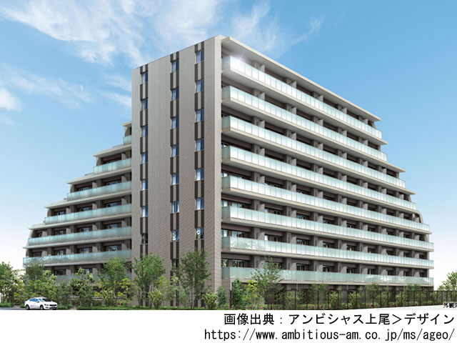 【埼玉・マンションライブラリ】アンビシャス上尾2020年8月完成