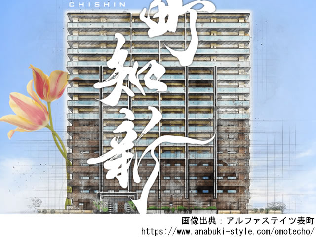 【岡山・マンションライブラリ】アルファステイツ表町 レジデンス2022年4月完成