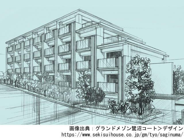 【神奈川・マンションライブラリ】グランドメゾン鷺沼コート2021年12月完成