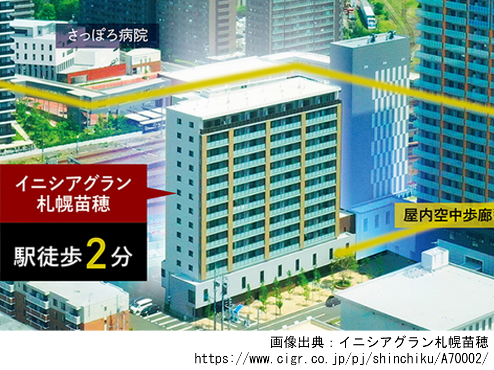 イニシアグラン札幌苗穂