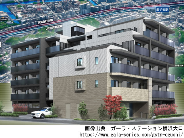 【神奈川・マンションライブラリ】ガーラ・ステーション横浜大口2020年3月完成