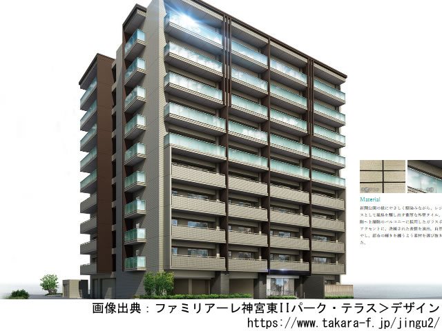 【愛知・マンションライブラリ】ファミリアーレ神宮東IIパーク・テラス2021年5月完成