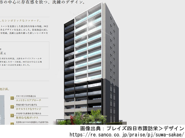 【三重・マンションライブラリ】プレイズ四日市諏訪栄2022年1月完成