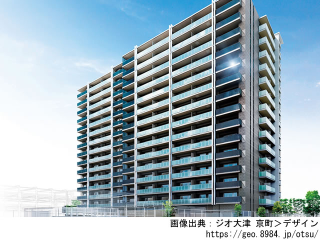 ジオ大津 京町