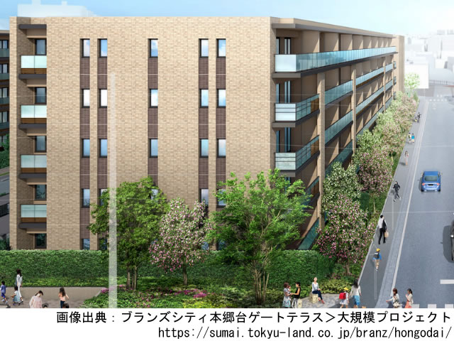 ブランズシティ本郷台ゲートテラス