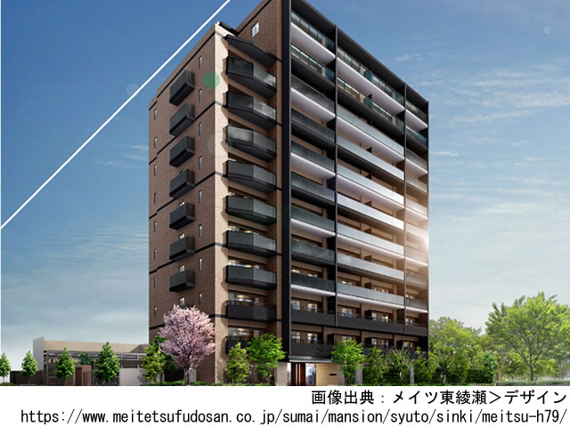 【東京】メイツ東綾瀬2022年1月完成