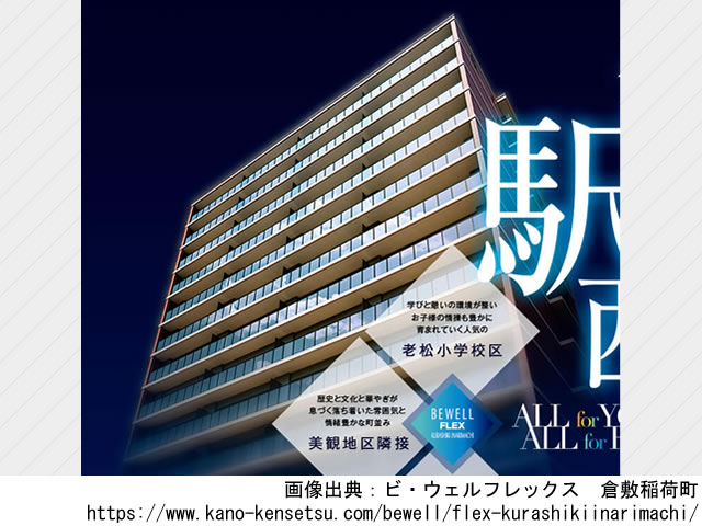 【岡山・マンションライブラリ】ビ・ウェルフレックス　倉敷稲荷町2022年2月完成