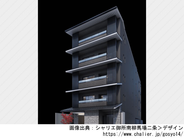 【京都・マンションライブラリ】シャリエ御所南柳馬場二条2022年2月完成