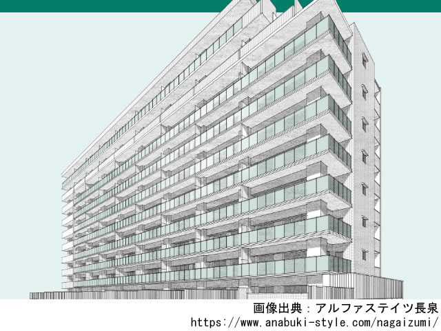 【静岡・マンションライブラリ】アルファステイツ長泉2022年4月完成