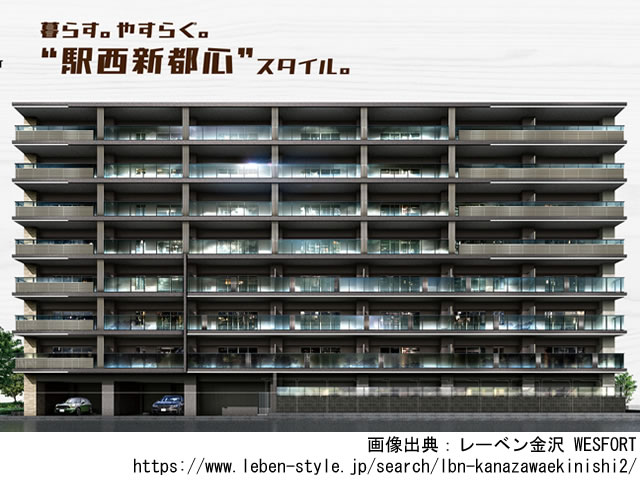 【石川・マンションライブラリ】レーベン金沢 WESFORT 2021年10月完成