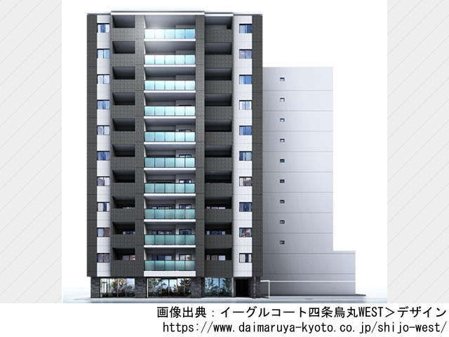 【京都・マンションライブラリ】イーグルコート四条烏丸WEST 2022年6月完成