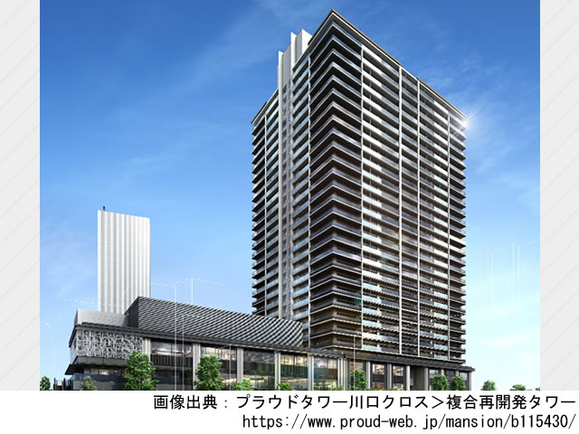 プラウドタワー川口クロス