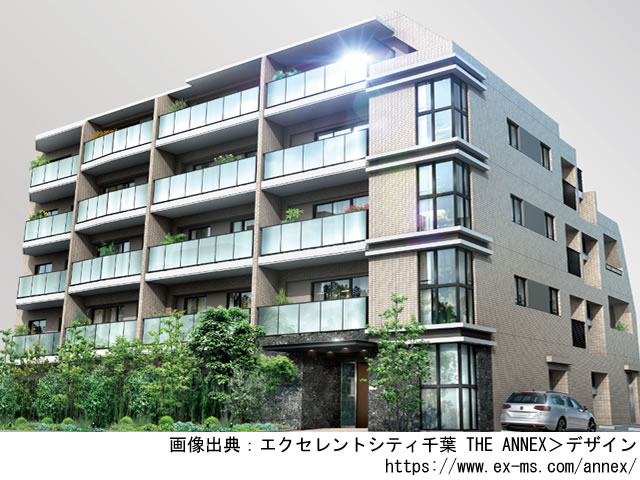 【千葉・マンションライブラリ】エクセレントシティ千葉 THE ANNEX 2022年2月完成