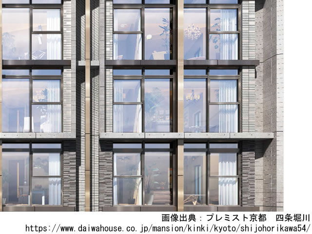 プレミスト京都　四条堀川