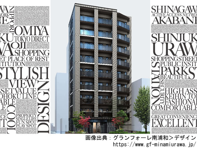 【埼玉・マンションライブラリ】グランフォーレ南浦和2021年11月完成