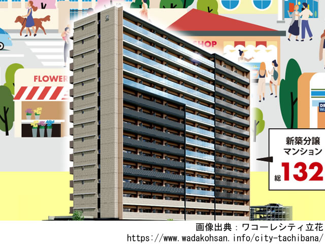ワコーレシティ立花「旧称：（仮称）ワコーレJR神戸線 駅徒歩3分大規模プロジェクト」
