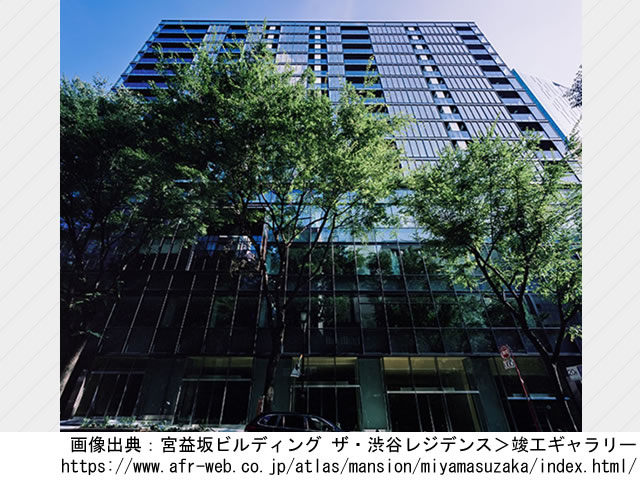 宮益坂ビルディング ザ・渋谷レジデンス
