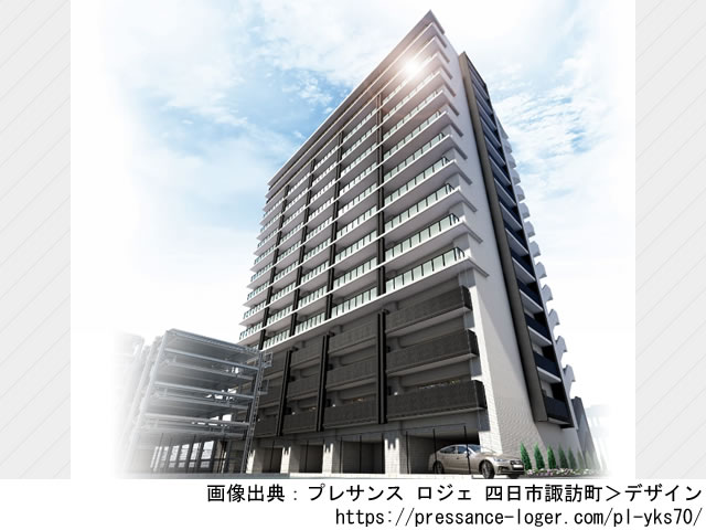 プレサンス ロジェ 四日市諏訪町