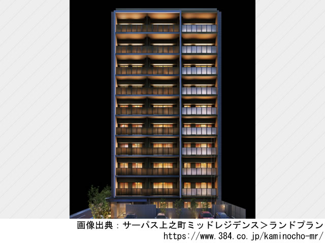 サーパス上之町ミッドレジデンス
