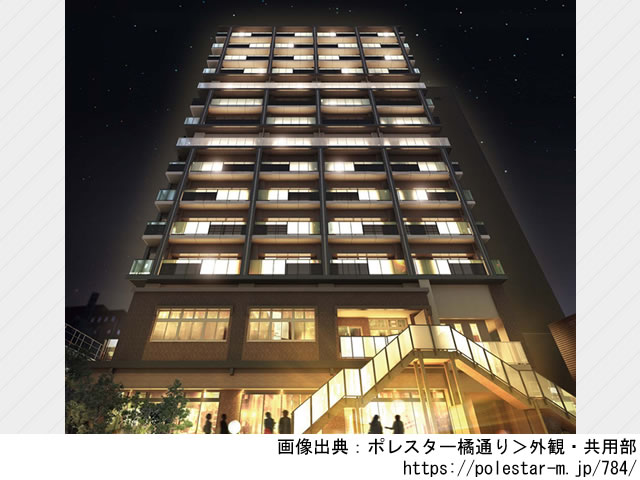 【宮崎】宮崎駅徒歩15分 ポレスター橘通り2023年4月完成