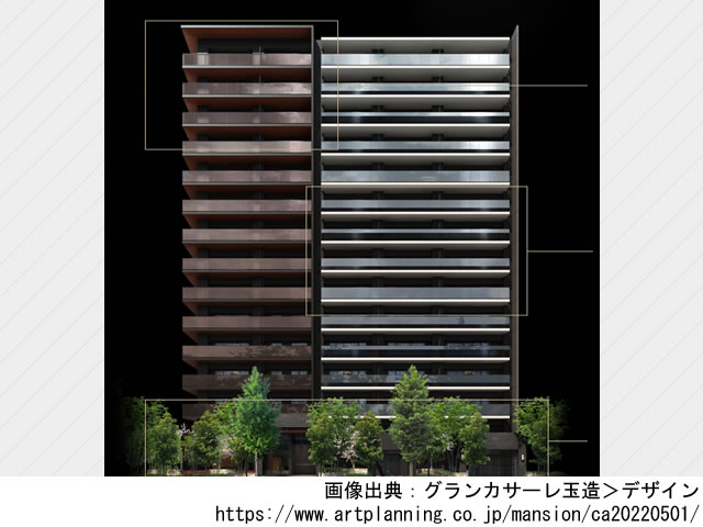 グランカサーレ玉造「旧称：（仮称）環状線駅徒歩2分プロジェクト」