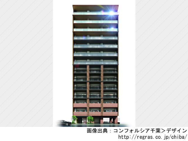 【千葉・マンションライブラリ】コンフォルシア千葉2021年10月完成