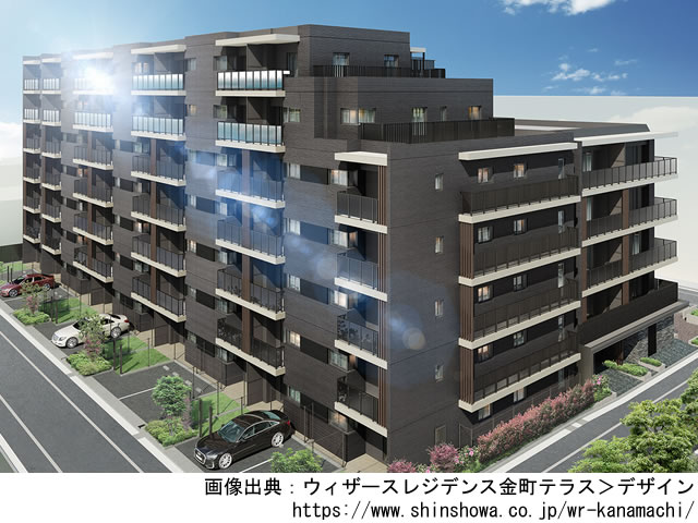 ウィザースレジデンス金町テラス