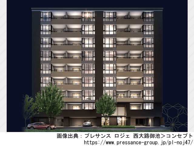 プレサンス ロジェ 西大路御池