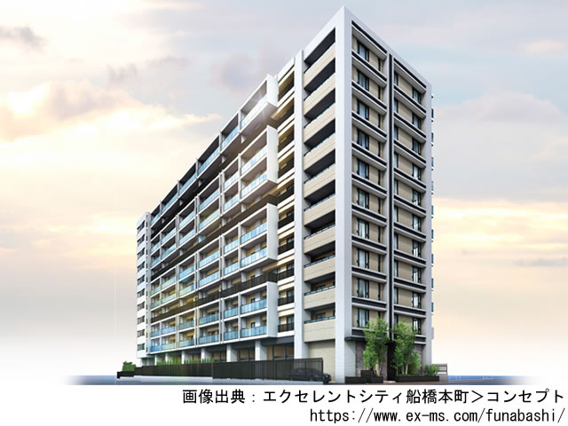 【千葉・マンションライブラリ】エクセレントシティ船橋本町2023年2月完成