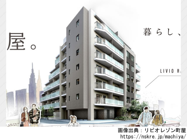 リビオレゾン町屋