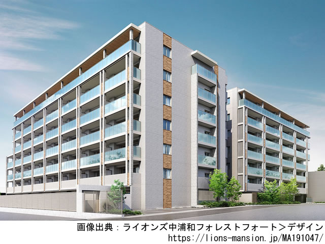 ライオンズ中浦和フォレストフォート