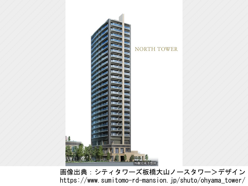 【東京】シティタワーズ板橋大山ノースタワー2024年7月完成