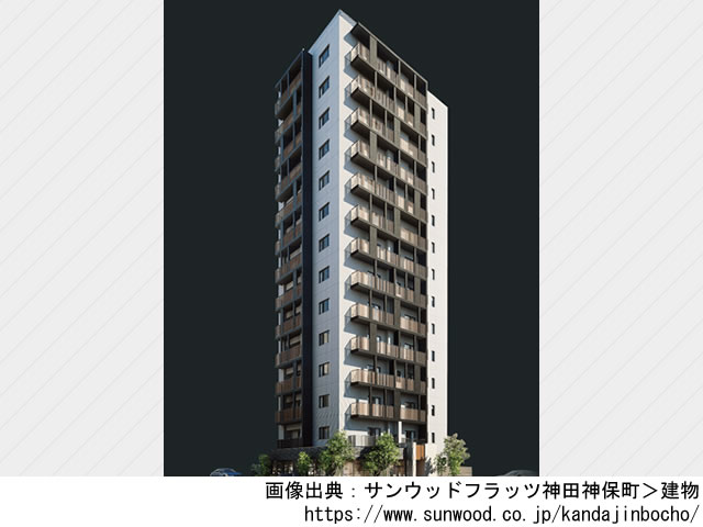 サンウッドフラッツ神田神保町