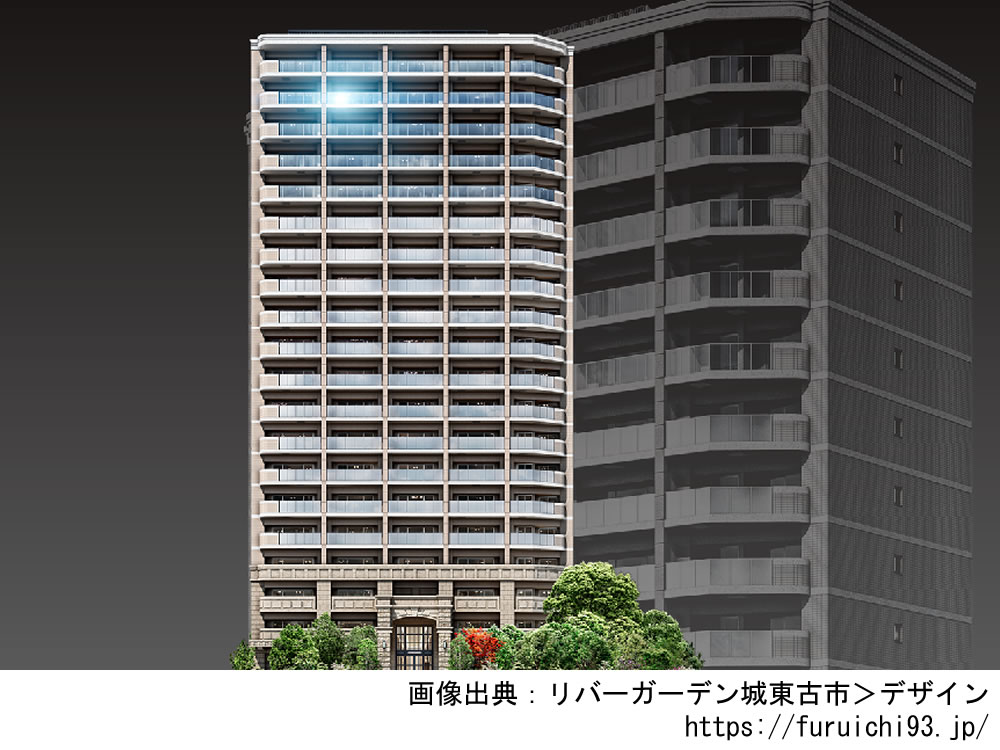 リバーガーデン城東古市